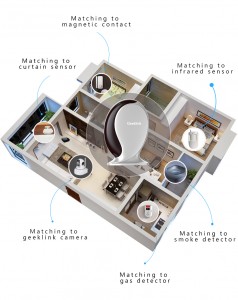 thinker smart home