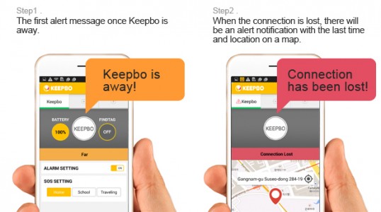 Keepbo