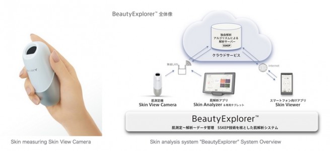 BeautyExplorer