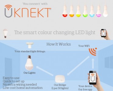 UKnekt ampoule connectée