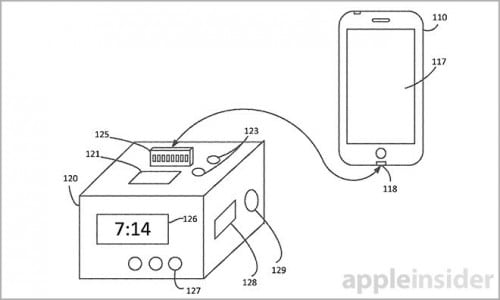 brevet apple homekit