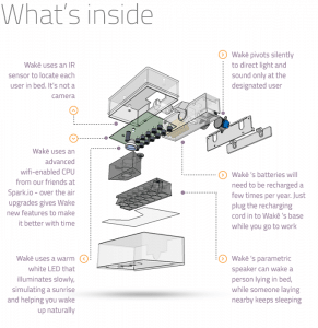 Wakē réveil connecté intelligent