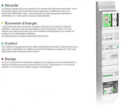 tableau électrique connecté Schneider Electric