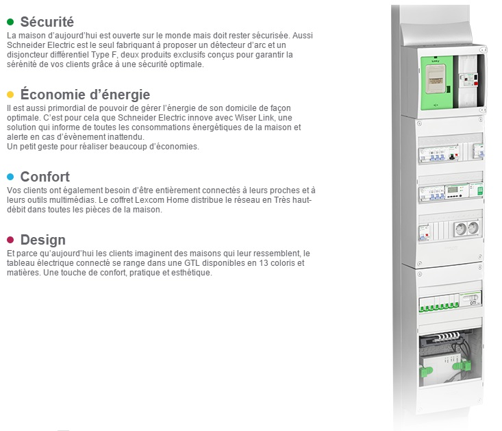 Le tableau électrique connecté de Schneider Electric