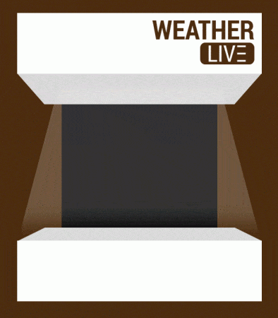Weather LIVE horloge connectée hologramme