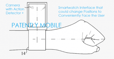 smartwatch à écran pivotant Samsung