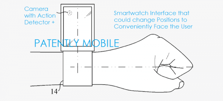 smartwatch à écran pivotant Samsung