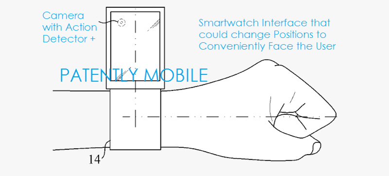 smartwatch à écran pivotant Samsung