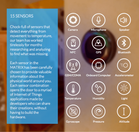 Matrix App Store maison connectée