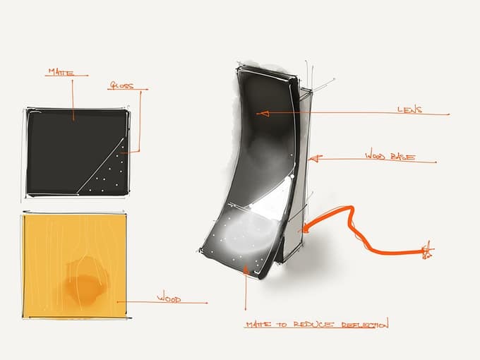 Silk Labs Sense camera connectee