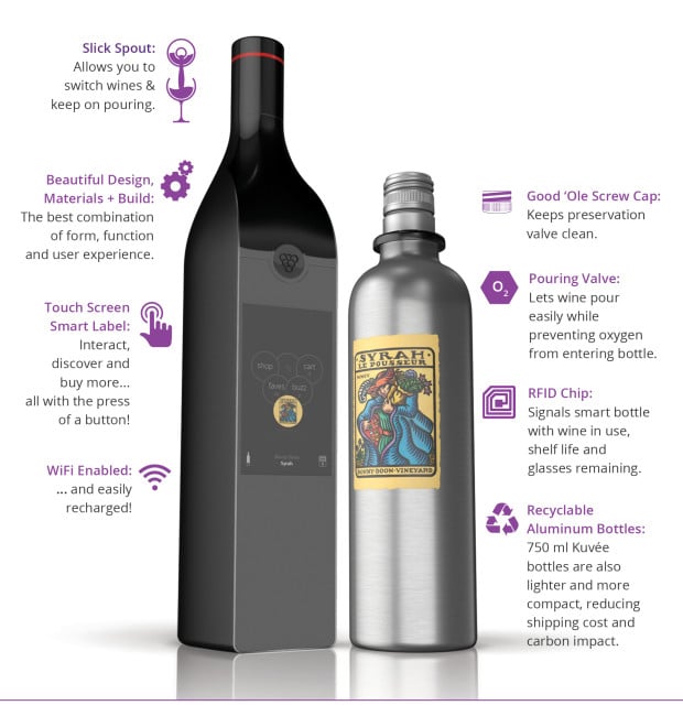 Kuvée bouteille de vin connectée