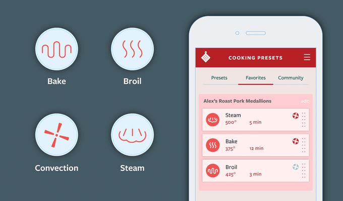 Tovala four connecté intelligent