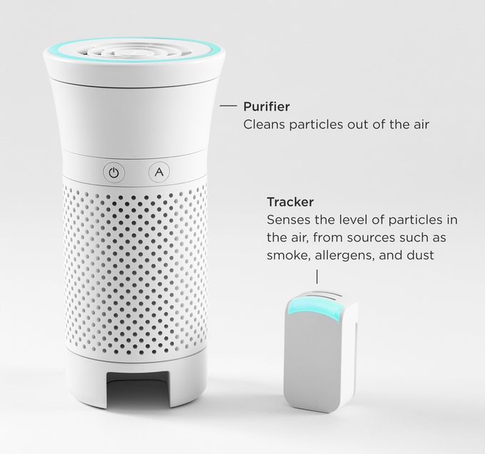 Wynd purificateur d'air intelligent portable