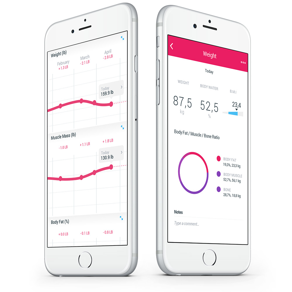 balance connectée Withings Body Cardio
