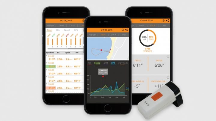 Superior tracker activité paddle Motionize