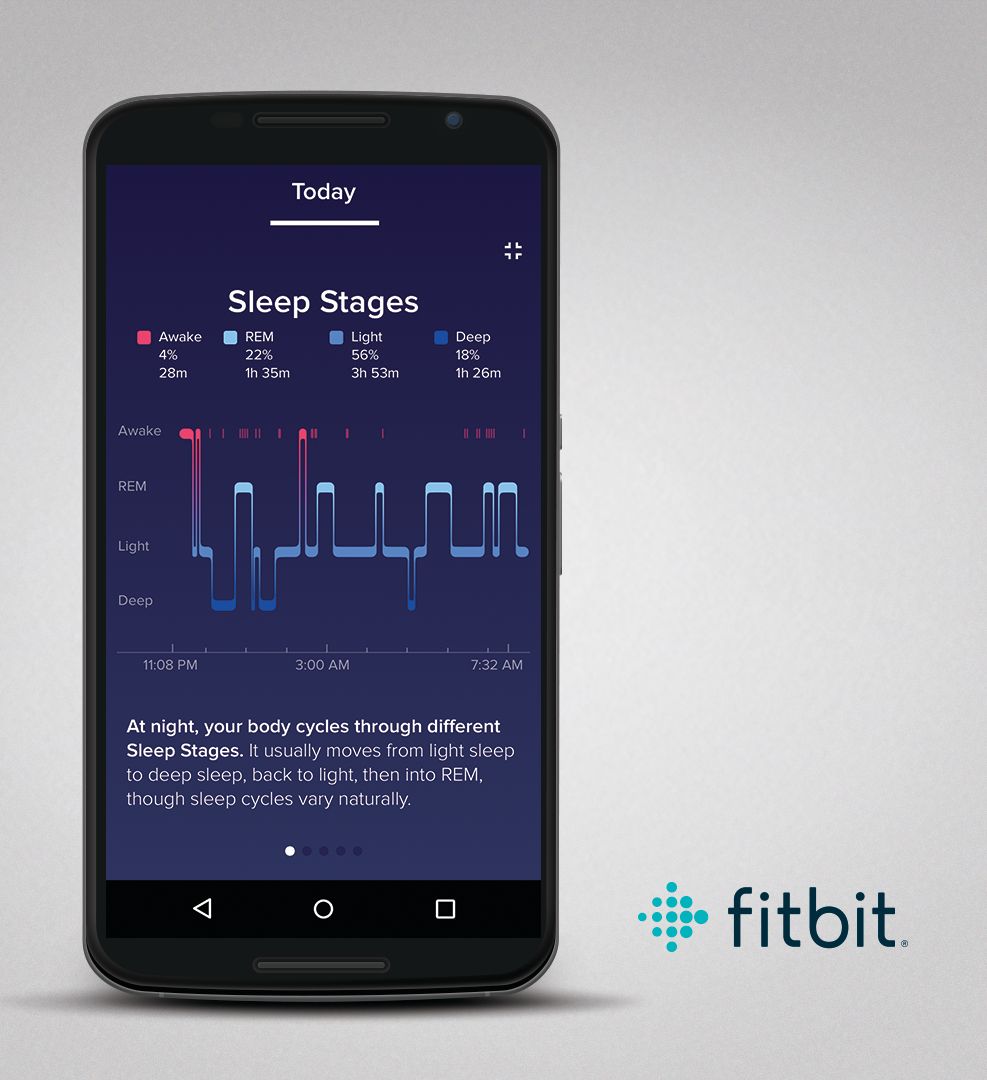 tracker d'activité Alta HR Fitbit