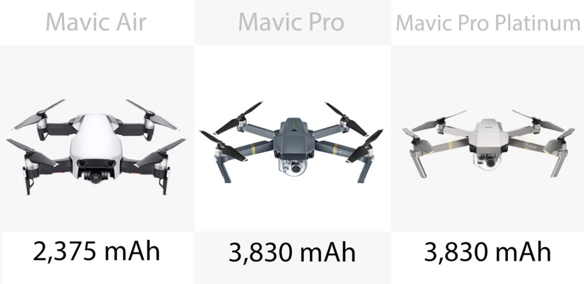 DJI Mavic – Les batteries