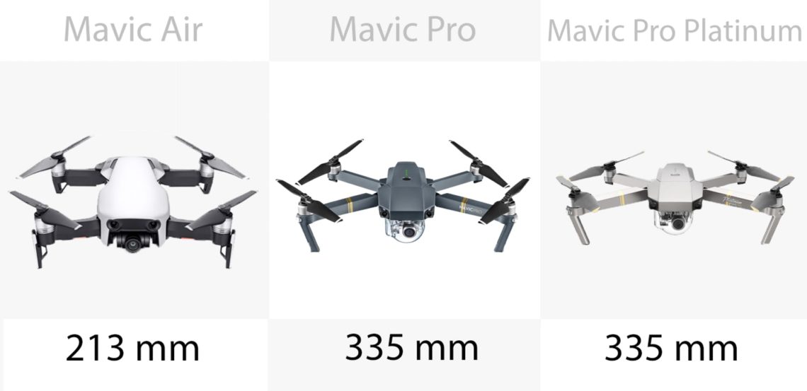 DJI Mavic – Les tailles