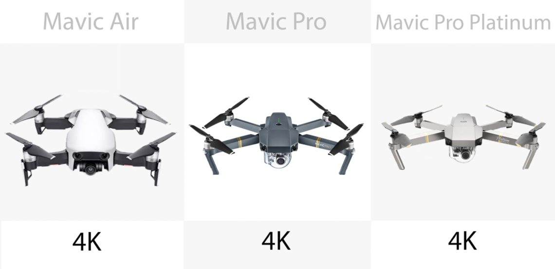 DJI Mavic – Résolution vidéo