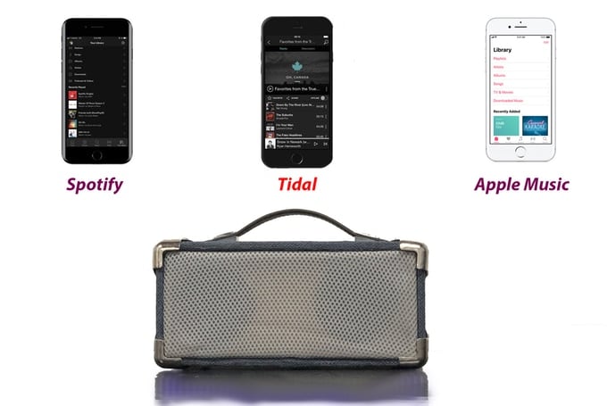 Kyzen – L’enceinte connectée qui sert de jukebox pour plusieurs smartphones