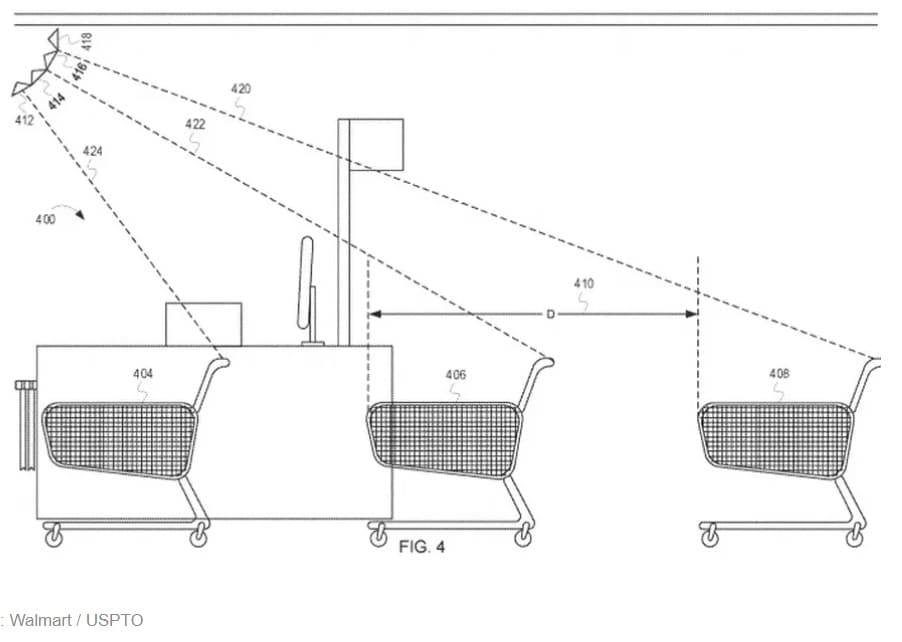 Walmart a obtenu un brevet permettant d'écouter ses clients et ses employés