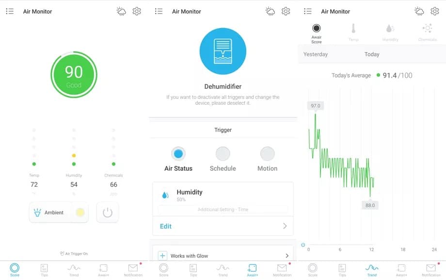 Awair Glow C combine à la fois une prise intelligente, un capteur d’air et une veilleuse 2