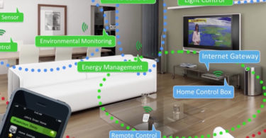 Qu'est-ce que ZigBee et pourquoi est-ce important pour votre maison intelligente