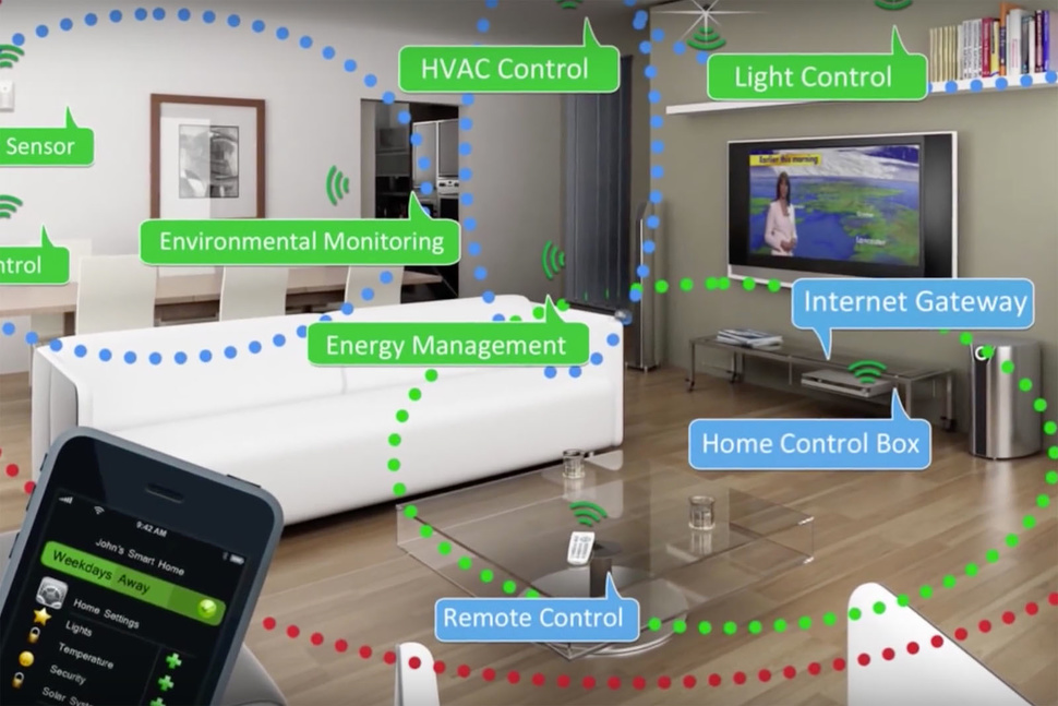 Box domotique connectée pour une maison intelligente