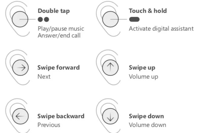 Surface Earbuds – Découvrez les écouteurs connectés de Microsoft 2