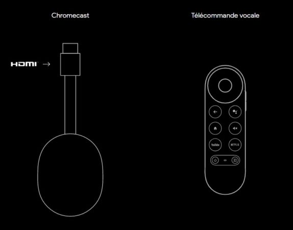 Google Chromecast