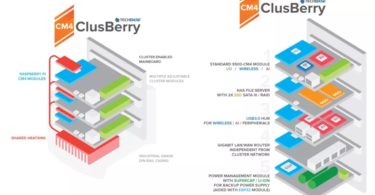 Raspberry Pi 4 est maintenant utilisé pour gérer des ensembles de logements intelligents