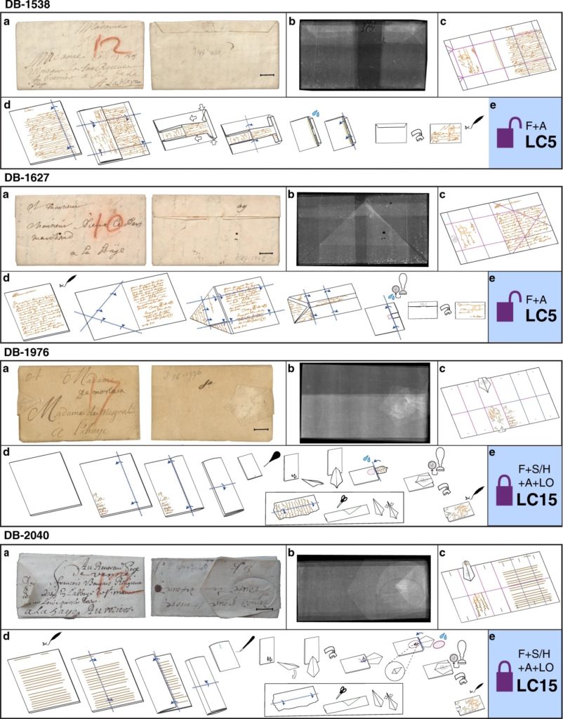 Nosy AI lit une lettre scellée vieille de 300 ans