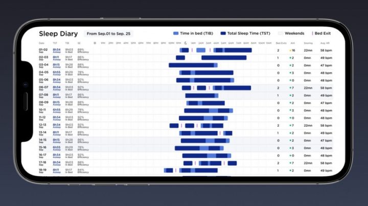 Withings Sleep Diary fonctionne avec Sleep Analyzer