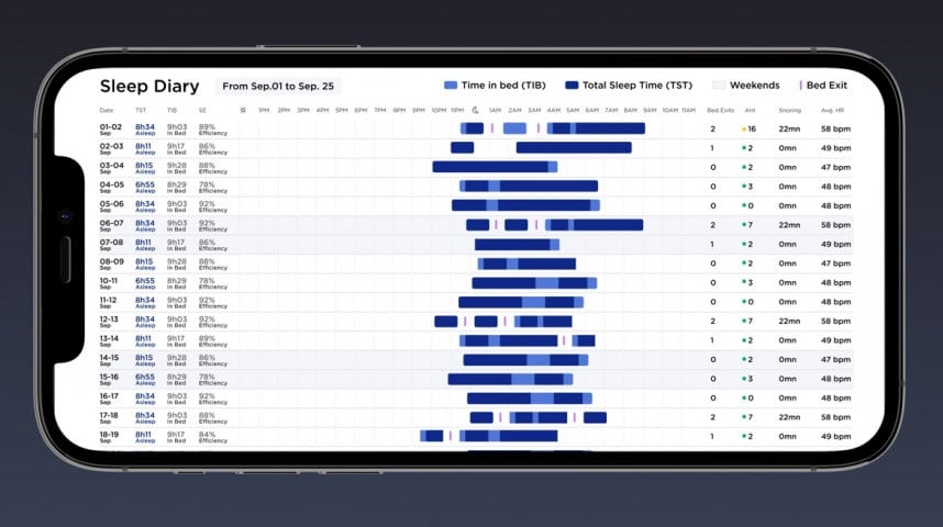 Withings Sleep Diary fonctionne avec Sleep Analyzer