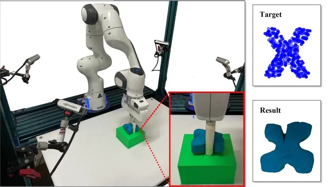 RoboCraft apprend aux robots à former des lettres avec du Play-Doh