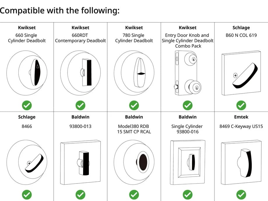 Une installation on ne peut plus simple 1