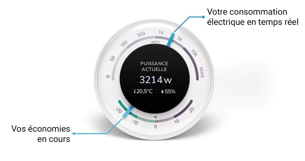 Test du produit Ecojoko : Réduisez votre gaspillage électrique à