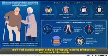 EX1 - Le robot assistant d’exercice pour améliorer la mobilité des personnes âgées