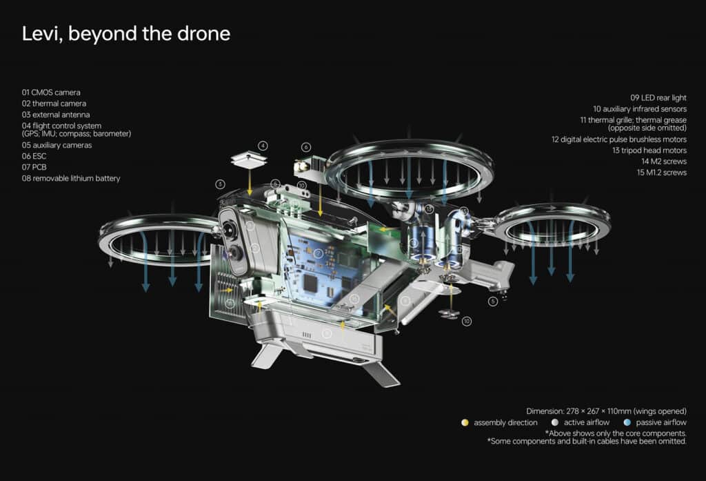 drone levi