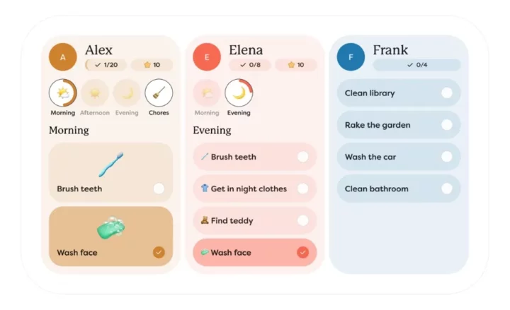 Routines Cal Max Skylight 1