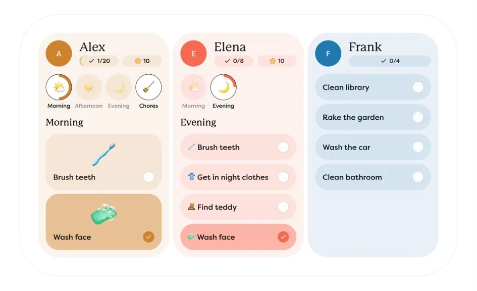 Routines Cal Max Skylight 1
