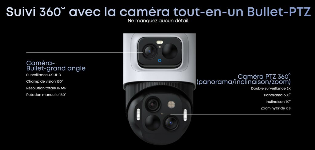 Suivi 360° avec la caméra tout-en-un Bullet-PTZ